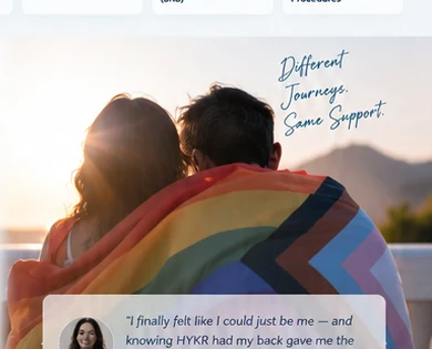 Supportive gender-affirming care journey
